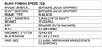 Apacs Nano Fusion Speed 722 Badminton Racket - Sports Zone