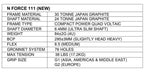 Apacs N-Force 111 Badminton Racket - Sports Zone