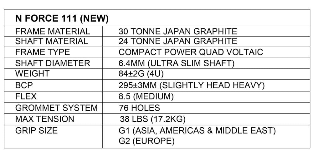 Apacs N-Force 111 Badminton Racket - Sports Zone