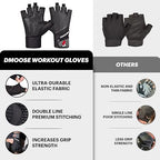 DMoose Fitness Workout Gloves - Gym Gloves for Weightlifting, Training, Pull-ups, and Fitness - Weight Lifting Gloves for Men & Women - with or Without Wrist Support - Breathable Training Gloves