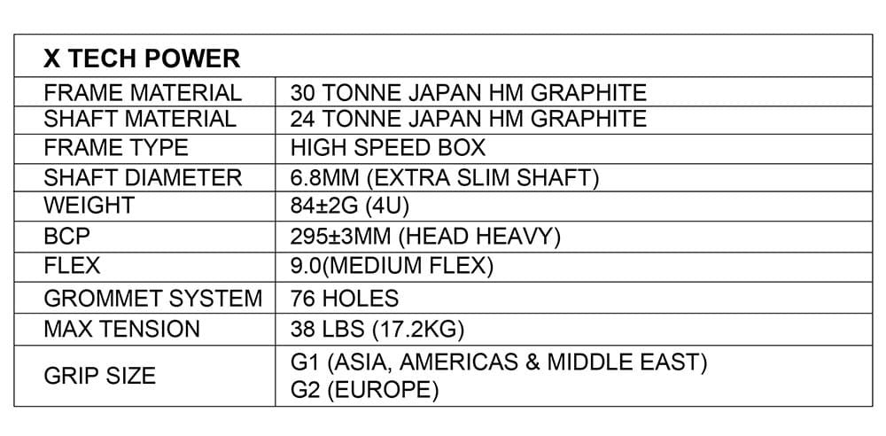 Apacs X-Tech Power Badminton Racket - Sports Zone