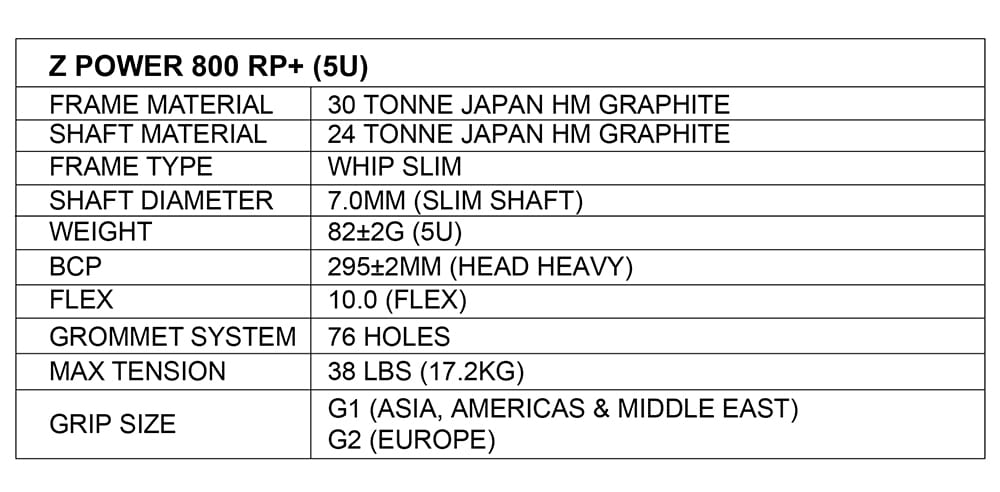 Apacs Z-Power 800 RP+ Badminton Racket - Sports Zone