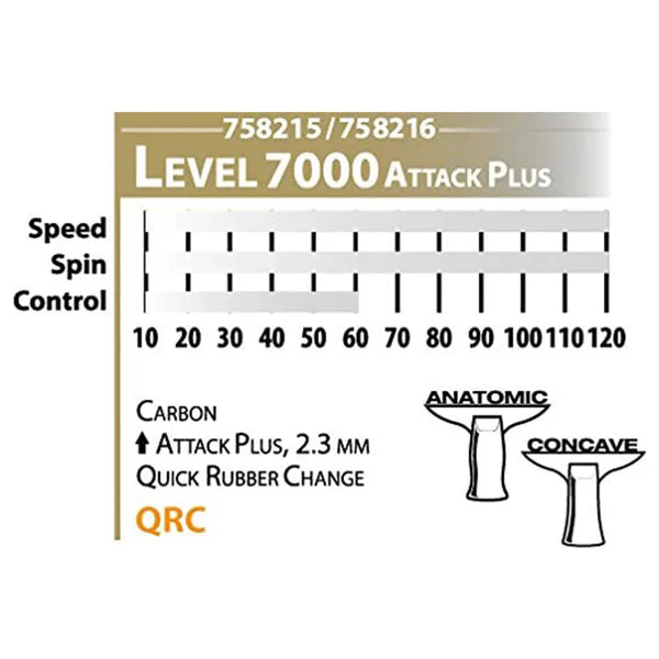 Donic Table Tennis Racket Carbotec 7000