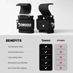 Weightlifting Hooks