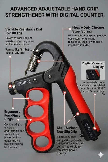 Hand Grip Strengthener - 5-100KG Adjustable Hand Exerciser Grip Strength Trainer With Counter