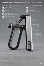 Adjustable Hand Grip with Counter - 10KG to 120KG